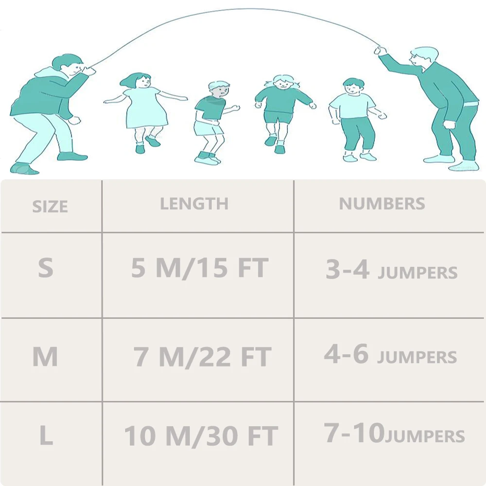 ZHUOHUA 5M-10M ロングジャンプロープ ダブルダ - Jump Rope Double Dutch のレビューと価格